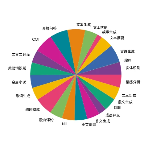 为什么分卫在比赛中容易出现失误_1