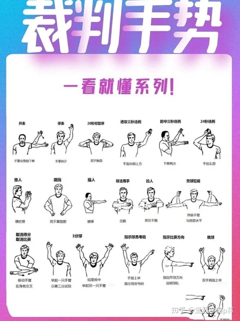 如何根据不同的篮球位置定制个性化的拉伸方案?