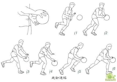 二年级篮球基本功趣味训练