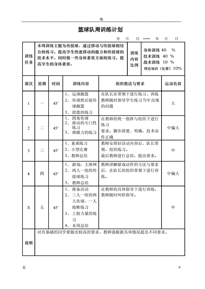 篮球周训练计划详细表2024